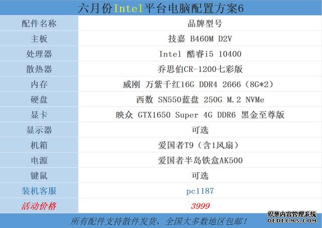 2020年6月十代酷睿來襲，英特爾平臺電腦配置分享，價(jià)格非常給力