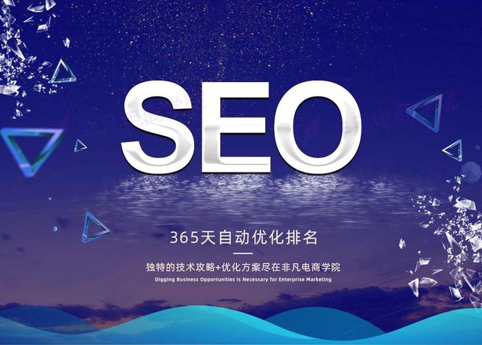 網站,SEO,學習